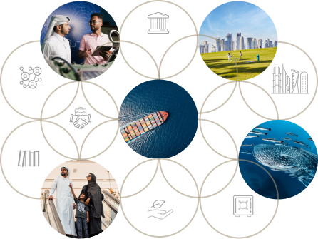 Image for Third National Development Strategy
